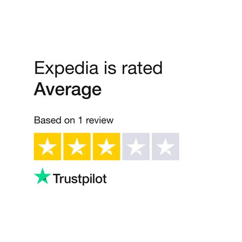 expedia bewertung|Read Customer Service Reviews of www.expedia.de